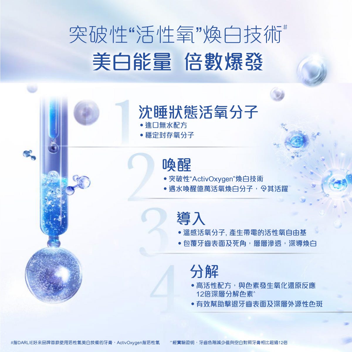 DARLIE全亮白深導美白牙膏 90克 — authentic Hong Kong health & beauty