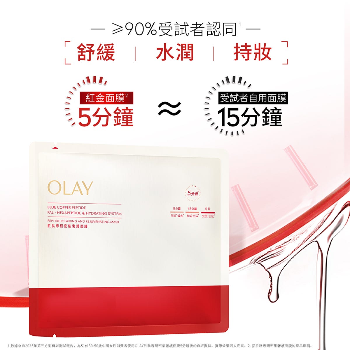 Olay Peptide Intensive Treatment Mask 5 Sheets — authentic Hong Kong health & beauty
