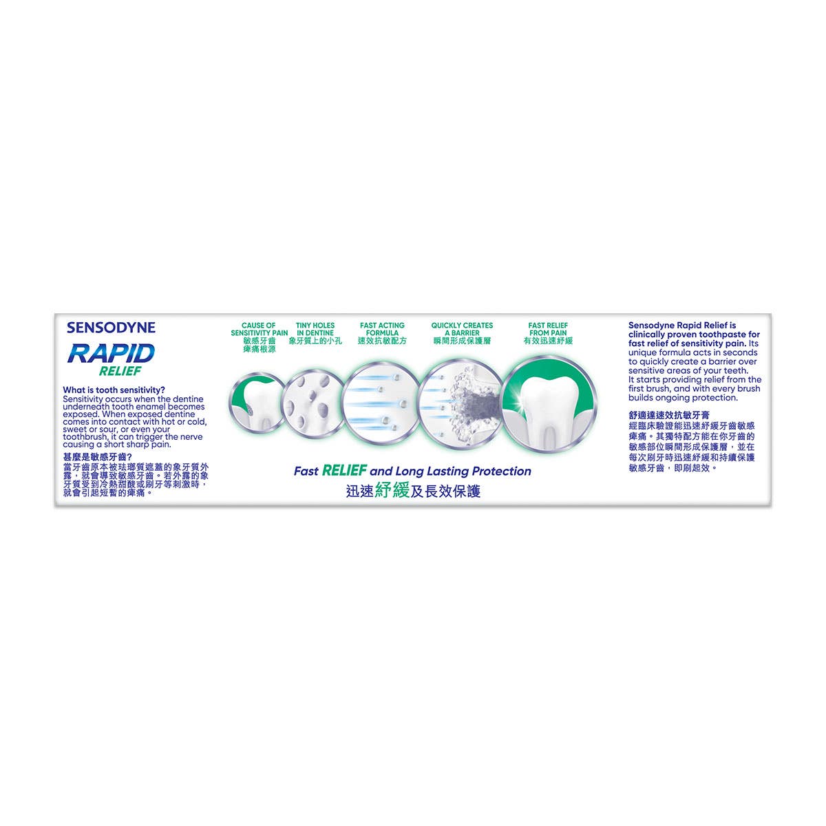 Sensodyne舒適達速效抗敏薄荷配方牙膏 100克 — authentic Hong Kong health & beauty