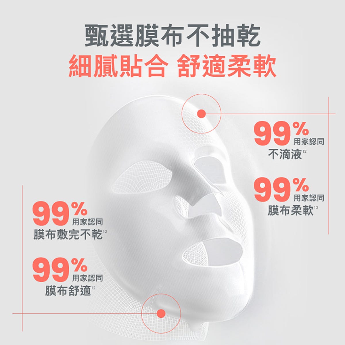Avene Tolerance Intensive Repair Mask PRO 5 Sheets — authentic Hong Kong health & beauty