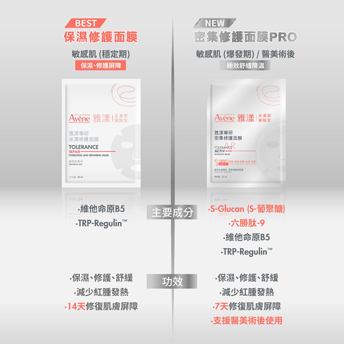 Avene Tolerance Intensive Repair Mask PRO 5 Sheets — authentic Hong Kong health & beauty