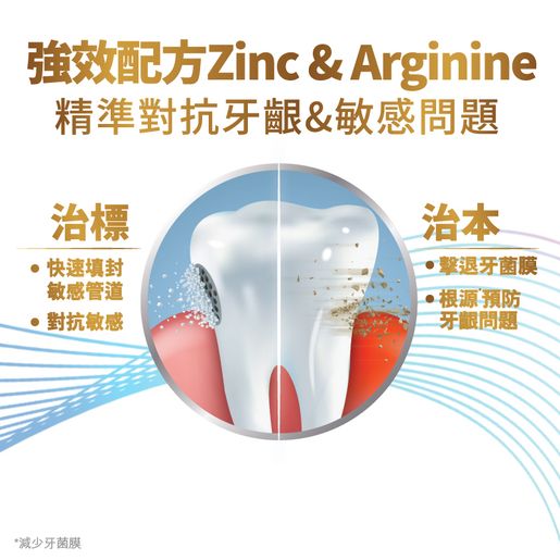 高露潔 Total Gum Health + Anti-Sensitivity Toothpaste (Double Mint) (Random Delivery) — authentic Hong Kong health & beauty