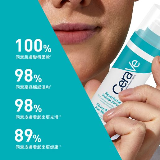 CeraVe Resurfacing Retinol Serum 30ml — authentic Hong Kong health & beauty