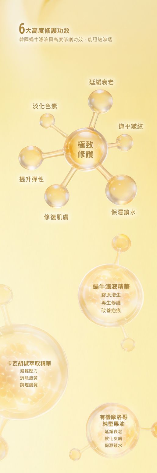 JOSERISTINE Snail Skin Rejuvenating & Repairing Mask Box Set (6 pc/pack) #CHOI FUNG — authentic Hong Kong health & beauty