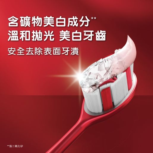 高露潔 [2 Tubes] Optic White Dazzling Mint Stain Removal Whitening Toothpaste (Random Delivery) — authentic Hong Kong health & beauty