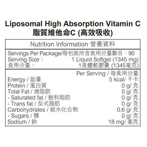 natural Factors Liposomal High Absorption Vitamin C — authentic Hong Kong health & beauty