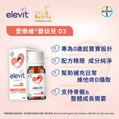 愛樂維®嬰幼兒D3