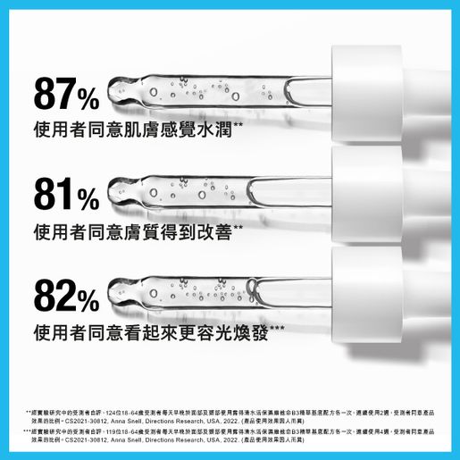 Neutrogena Hydro Boost Niacinamide Serum — authentic Hong Kong health & beauty