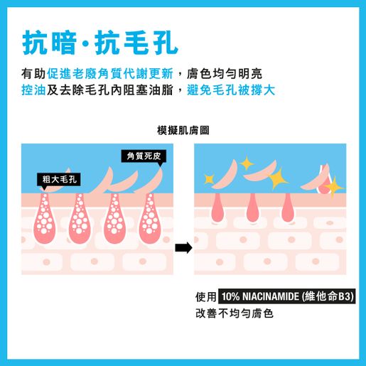 Neutrogena Hydro Boost Niacinamide Serum — authentic Hong Kong health & beauty