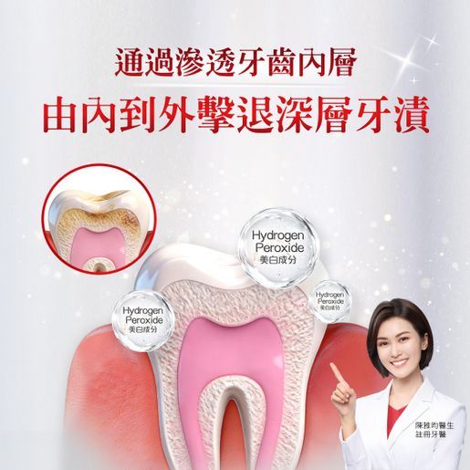 高露潔 [Twin Pack] Optic White Express Whitening Toothpaste (Random Delivery) — authentic Hong Kong health & beauty