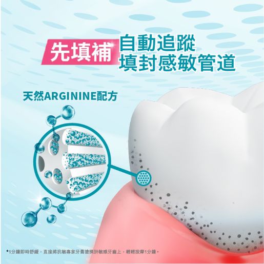 高露潔 [2 Packs] Sensitive Pro-Relief Repair & Gum Care Toothpaste (Random Delivery) — authentic Hong Kong health & beauty