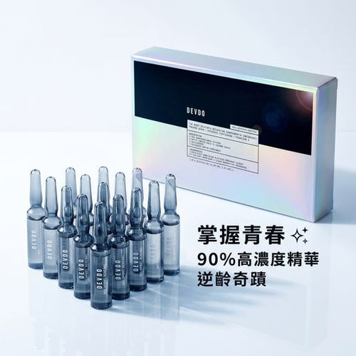 DEVDO 90%HPBRT Renewal Serum Treatment 1ml x 30pcs — authentic Hong Kong health & beauty
