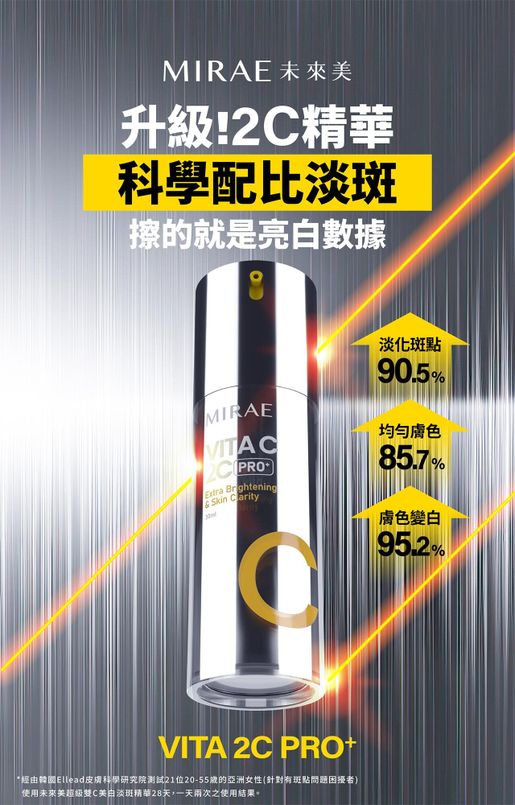 未來美 New Upgraded PRO+ Day C Night A★(3A Resurfacing & Firming Serum + 2C Brightening & Spot-Corr — authentic Hong Kong health & beauty