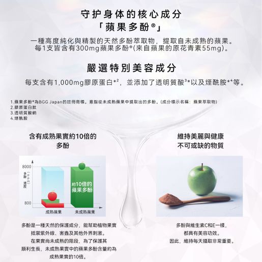 AXXZIA AXXZIA Venus - make in Japan Recipe The Pure Drink (30mL x 15 bottlesx1box) — authentic Hong Kong health & beauty